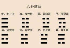 八卦歌读音,探寻古老智慧之奥秘